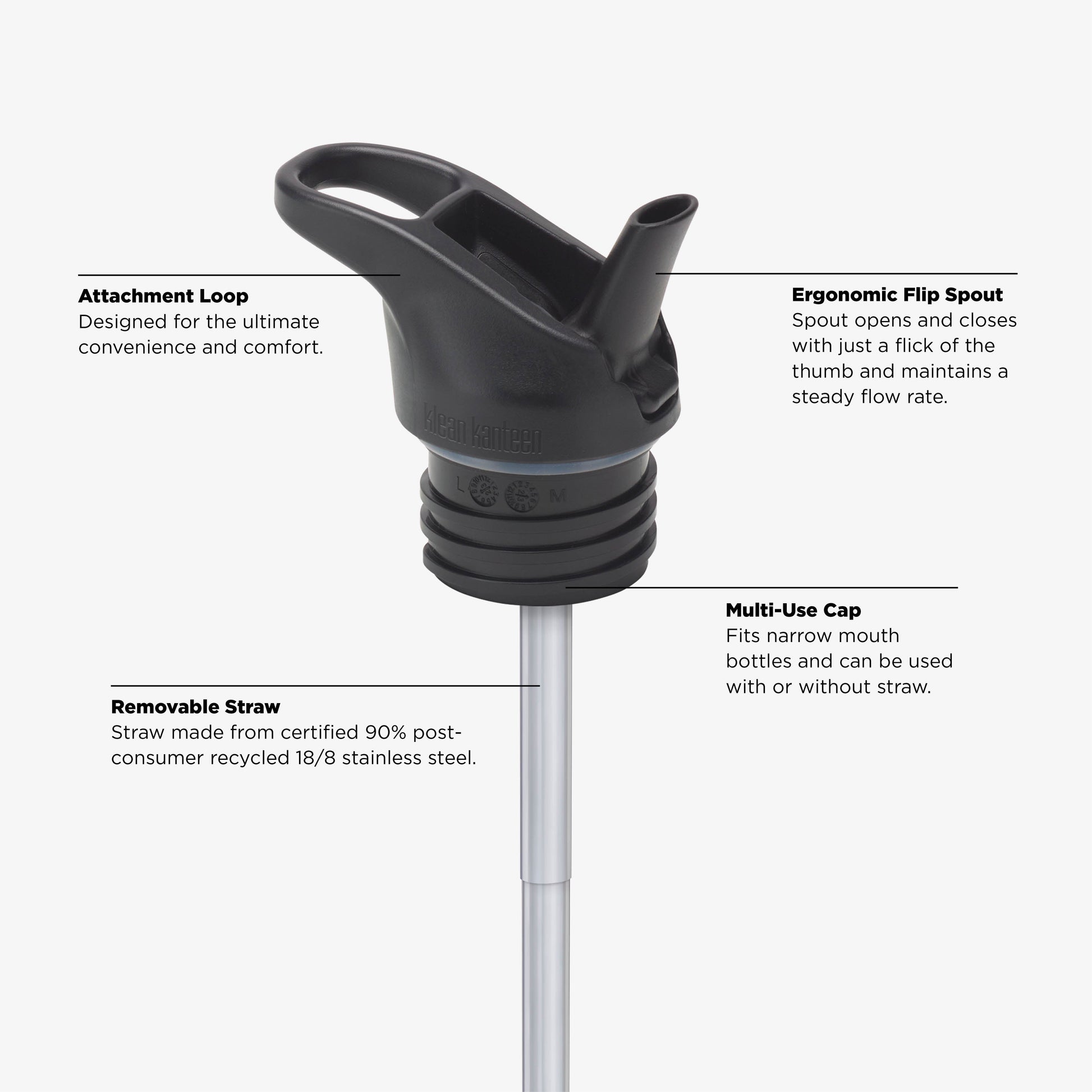12oz-kid-s-classic-with-flip-seal-sport-cap-e0 KCPPFSS_flip_seal_cap_acupuncture_diagram.jpg